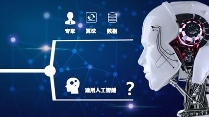人工智能全面进军法律界？先做好这三件事！
