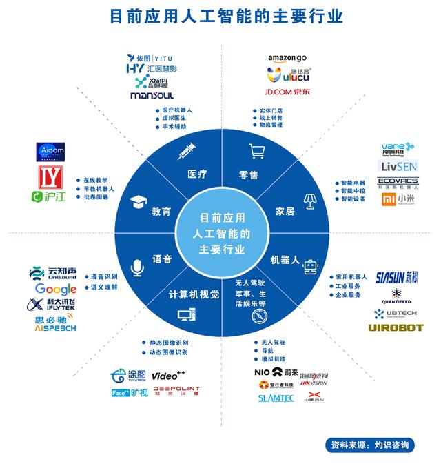 人工智能在软件开发中的应用 自动化与优化